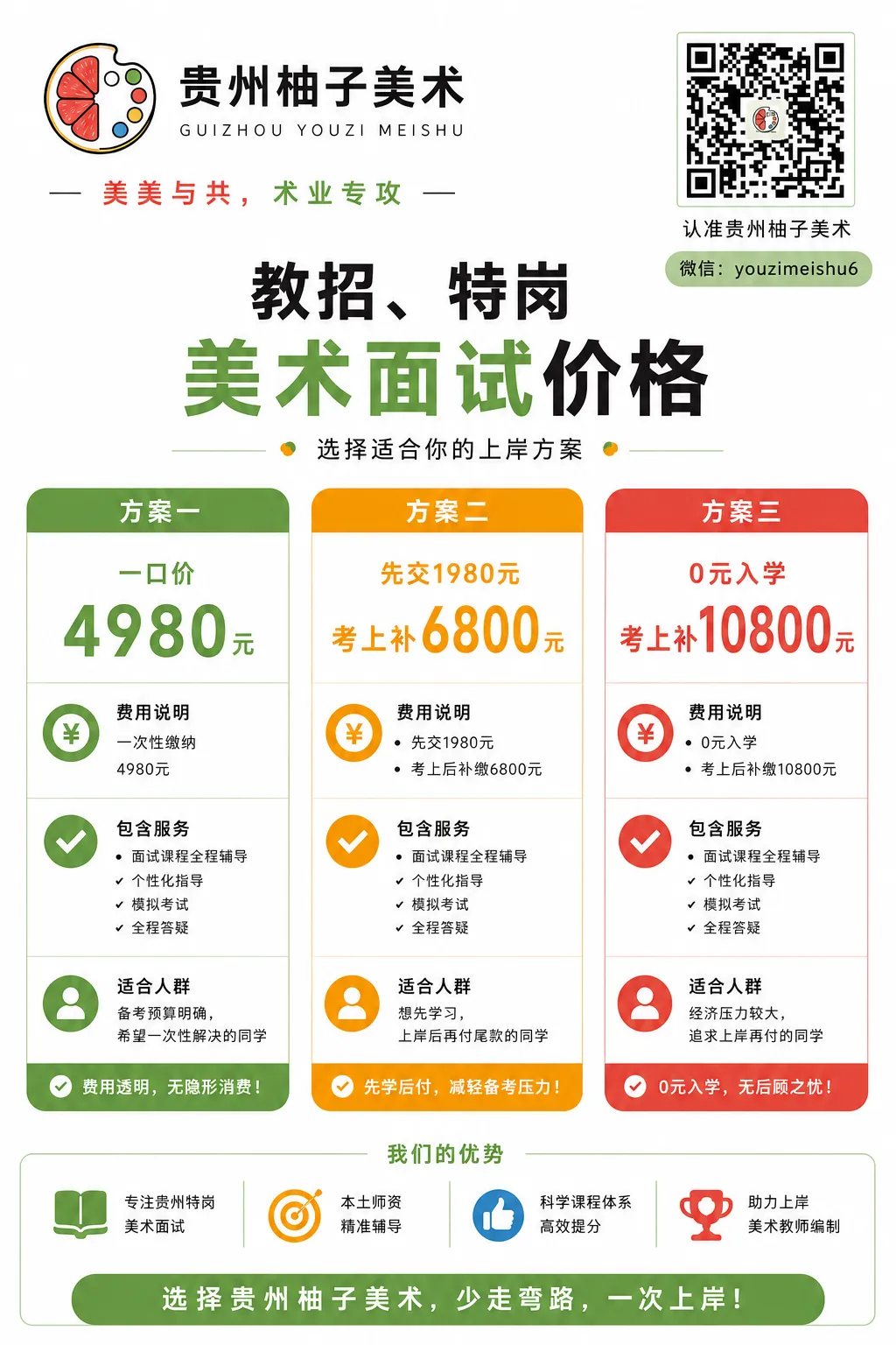 2026年贵州特岗美术教师招聘考试模拟试卷(五) 第3张