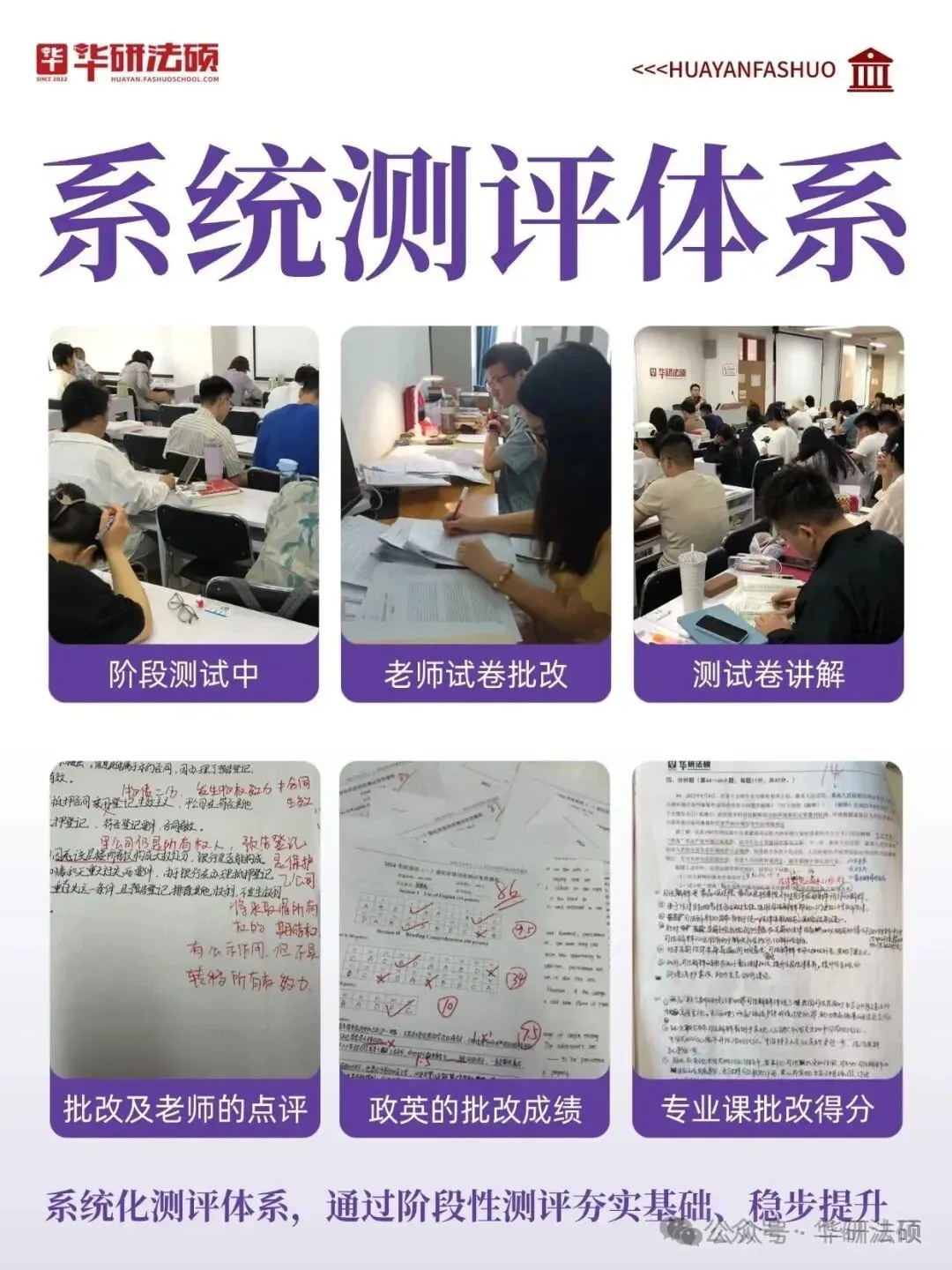 华研法硕网络班5月初模拟考试课程排名(部分学员) 第15张