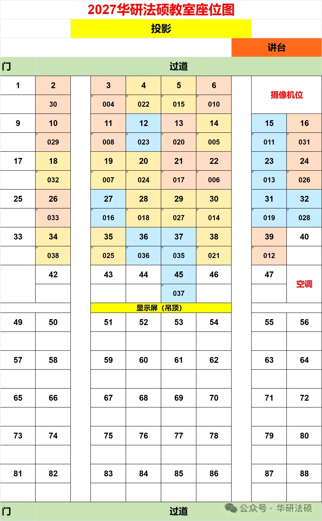 华研法硕网络班5月初模拟考试课程排名(部分学员) 第20张