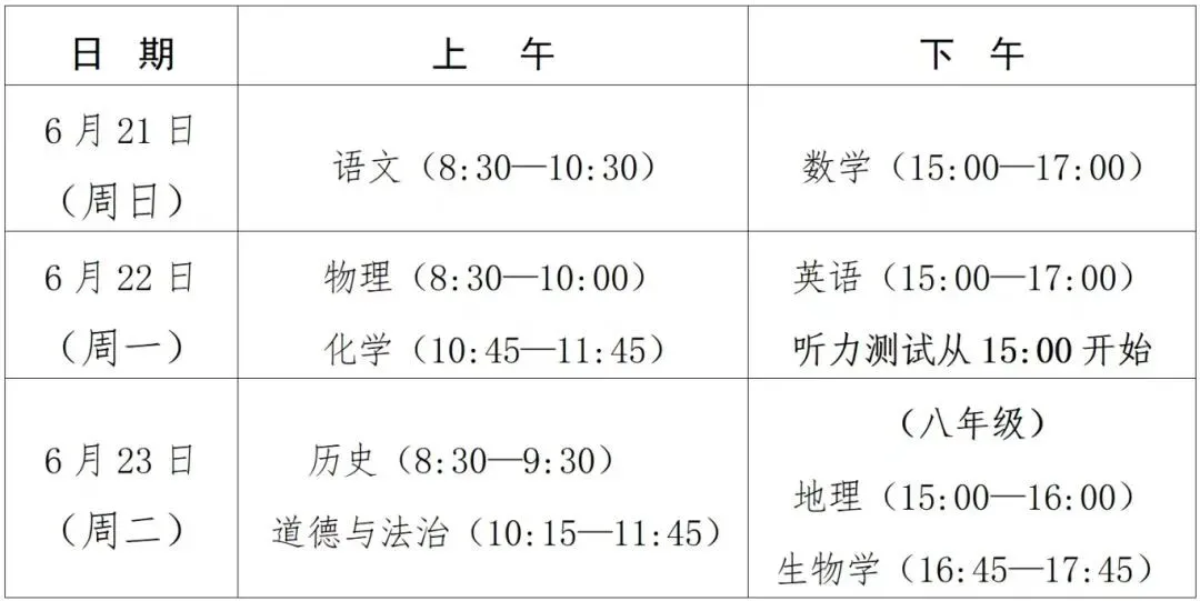 关于2026年高考和中考期间严格控制环境噪声污染的通告 第8张