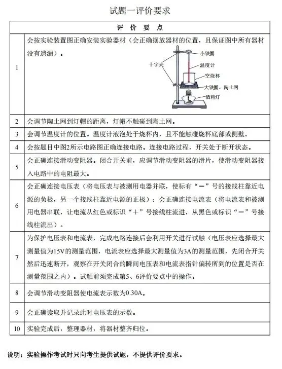 2026广州中考物理实验指引 第2张