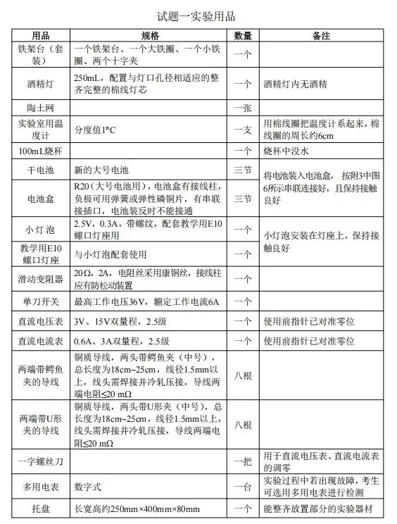 2026广州中考物理实验指引 第3张