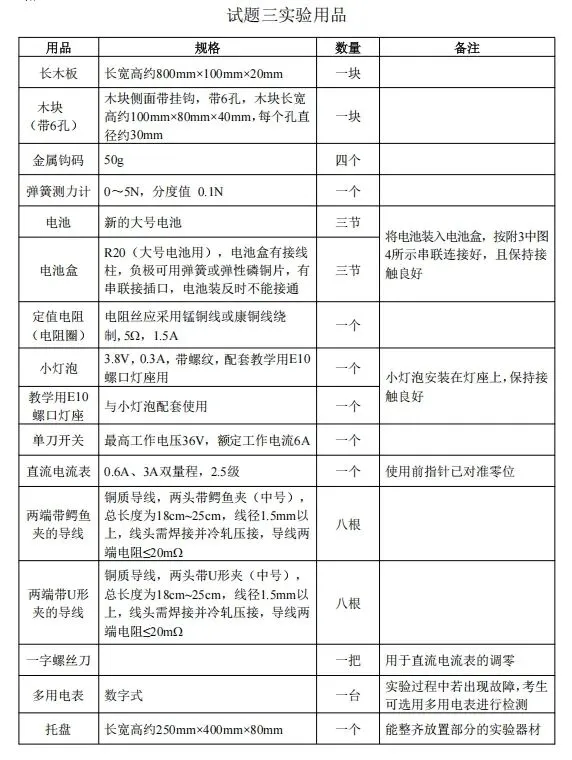 2026广州中考物理实验指引 第11张