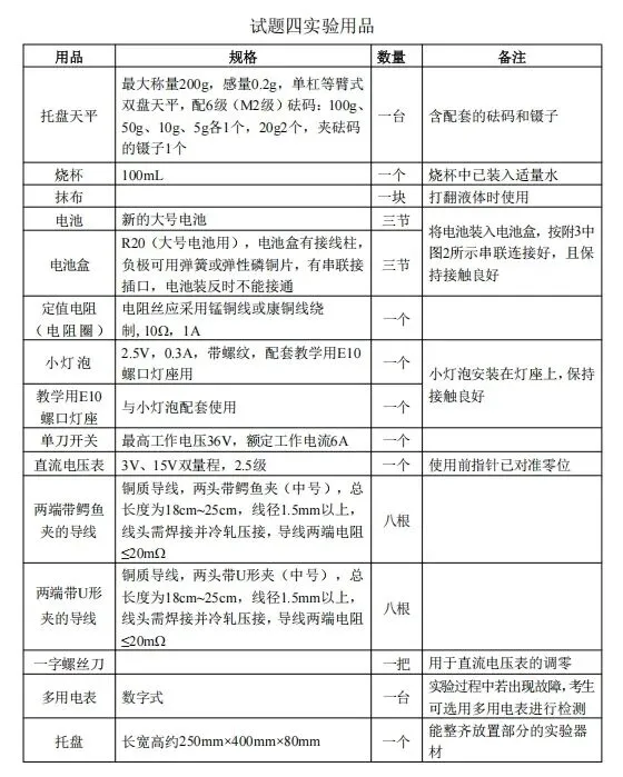 2026广州中考物理实验指引 第15张