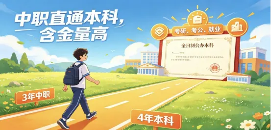 快中考了,但是我的成绩有点不理想,我应该怎么办? 第5张