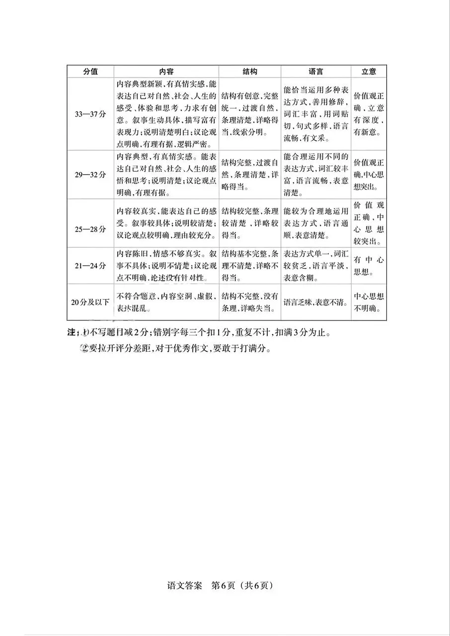 【语文】2026年山西中考模拟考试四(A卷) 第14张