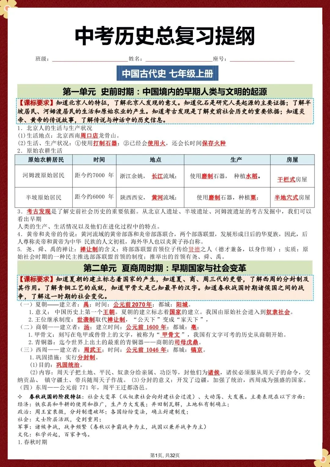 中考历史总复习提纲,可打印 第2张