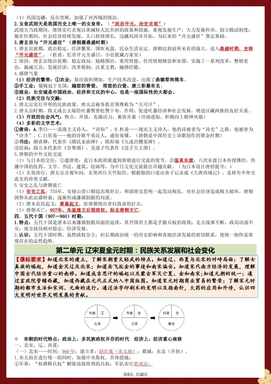 中考历史总复习提纲,可打印 第6张