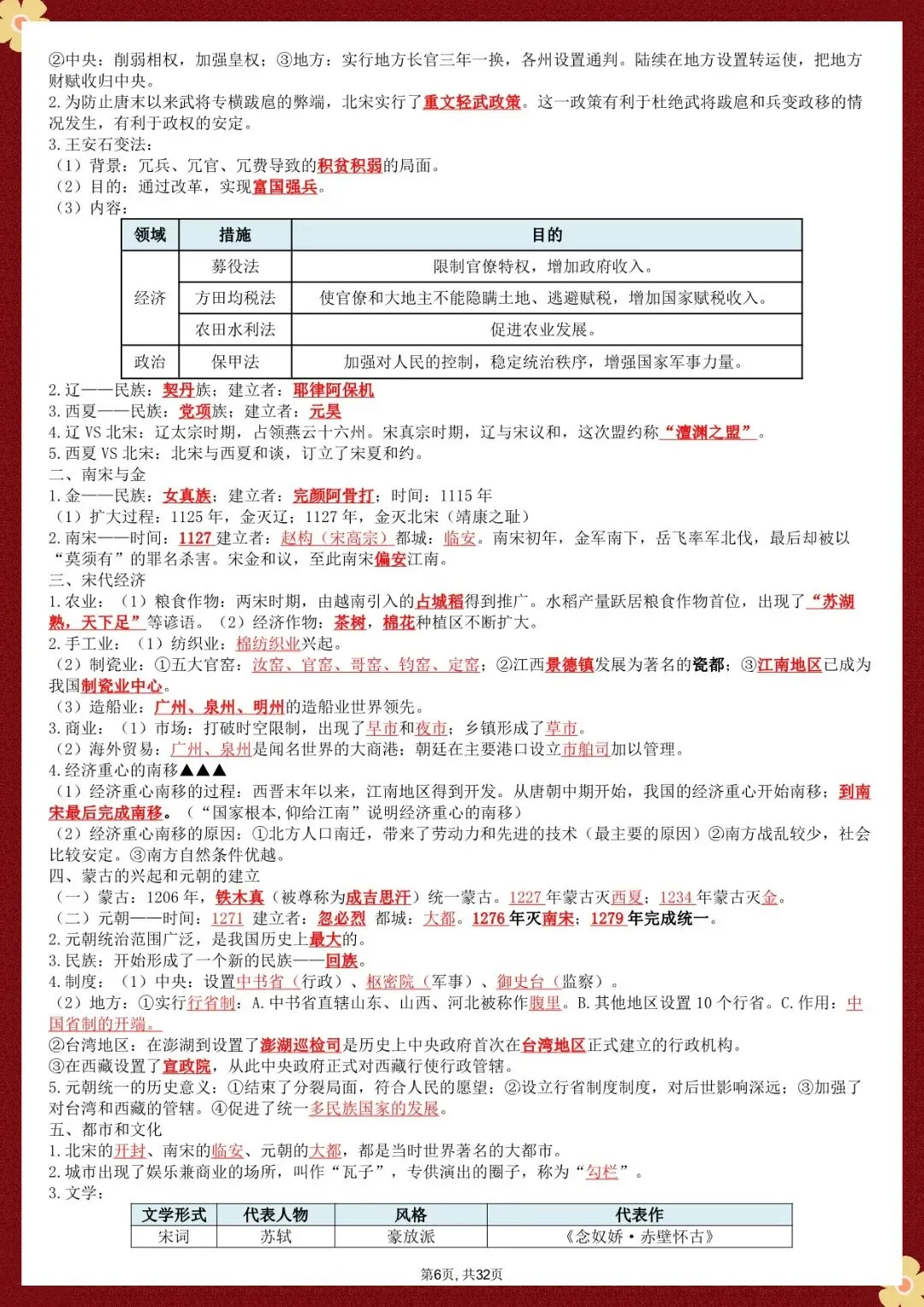 中考历史总复习提纲,可打印 第7张