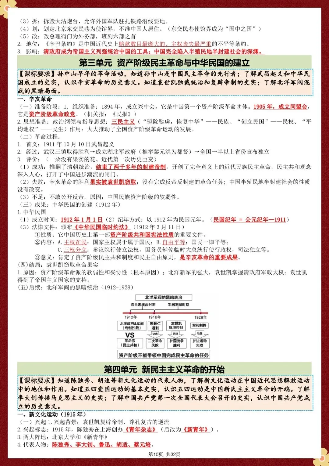 中考历史总复习提纲,可打印 第11张