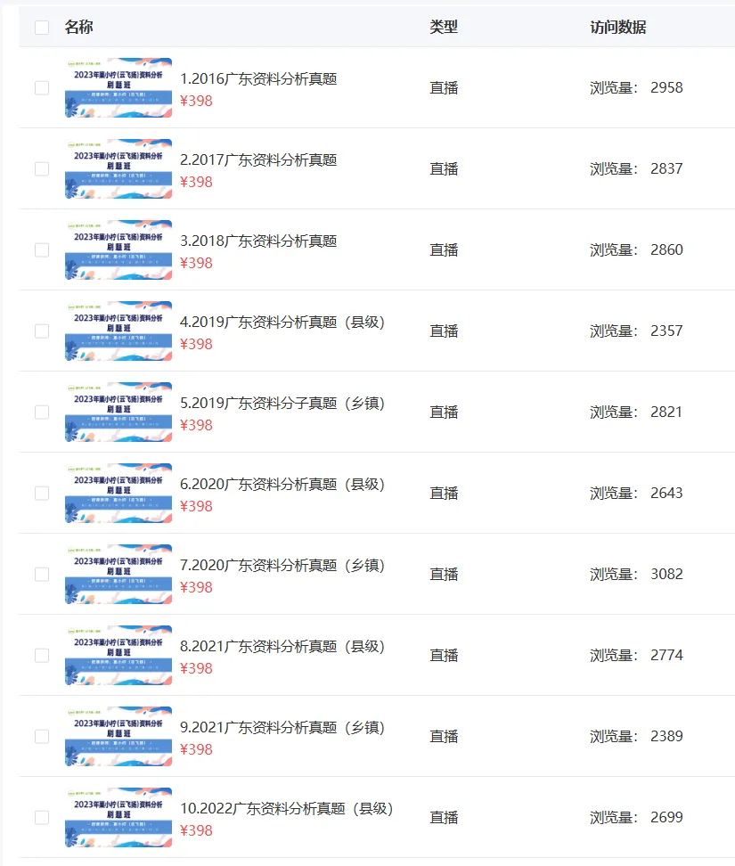 2027年菓小柠资料分析500篇真题训练营简章 第7张
