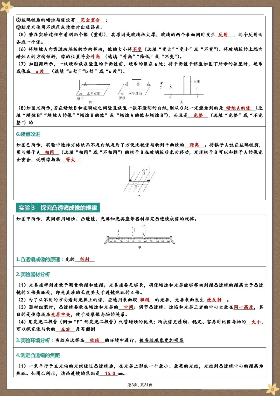 中考物理实验总结,可打印 第4张