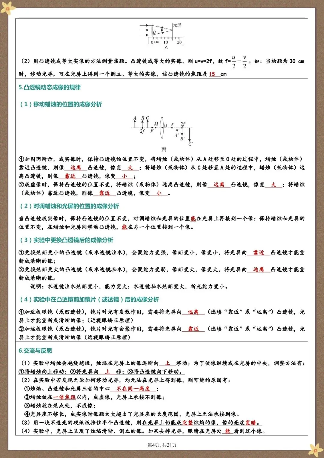 中考物理实验总结,可打印 第5张
