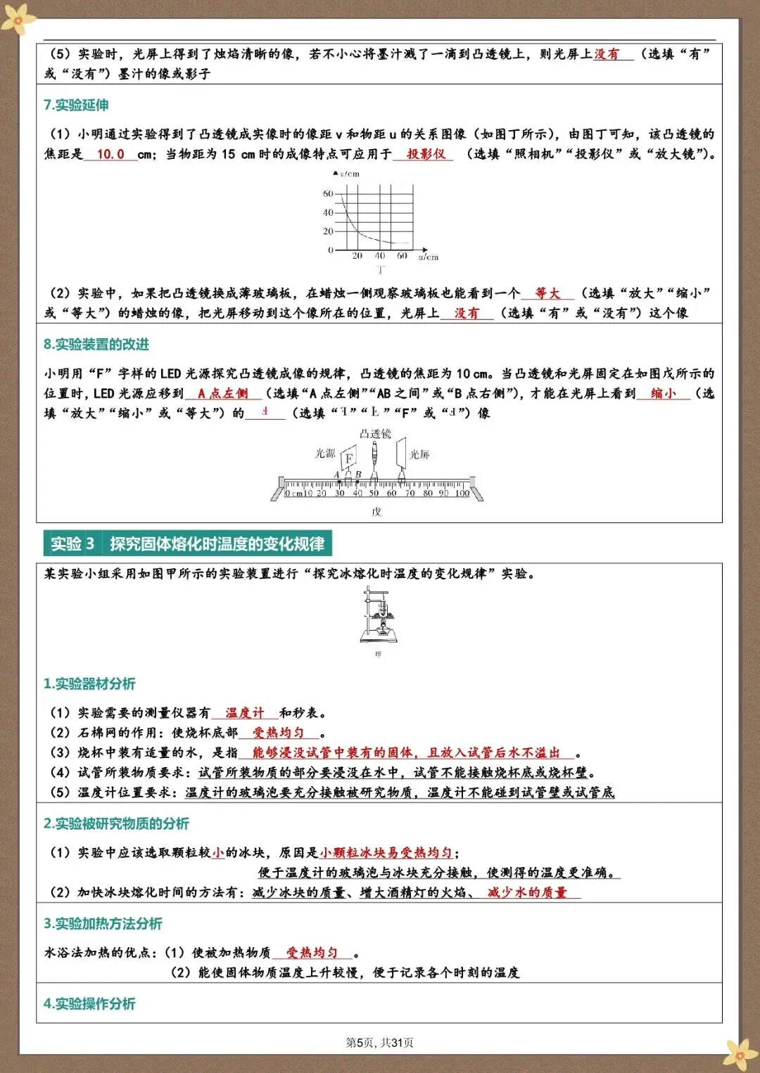 中考物理实验总结,可打印 第6张