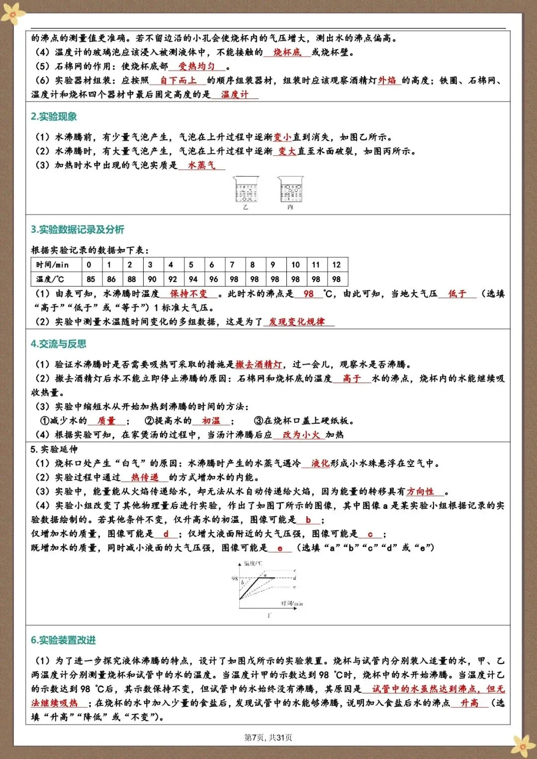 中考物理实验总结,可打印 第8张