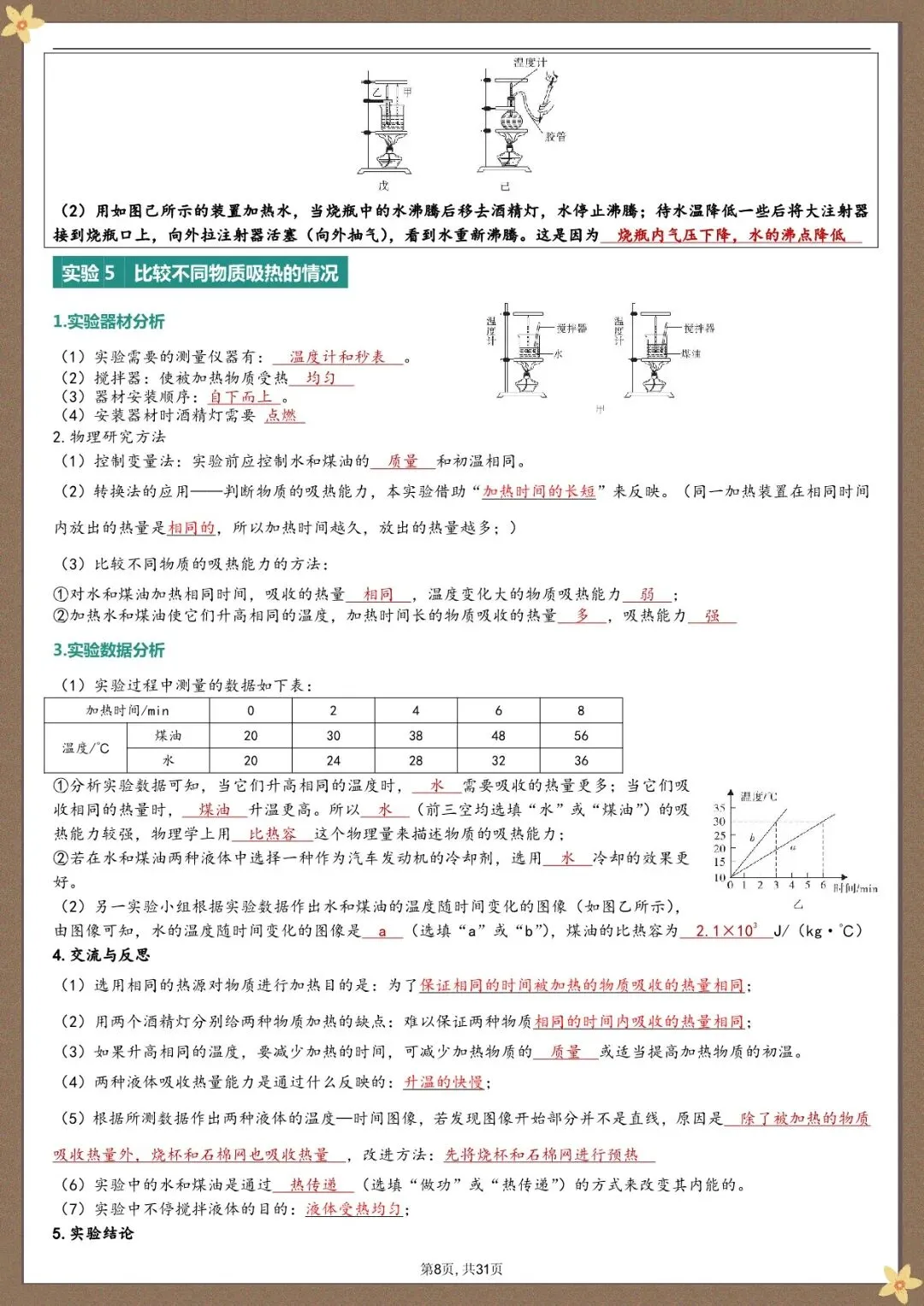 中考物理实验总结,可打印 第9张