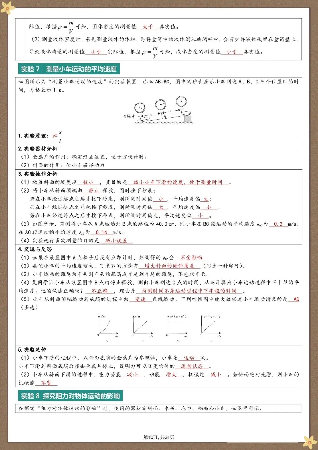 中考物理实验总结,可打印 第11张