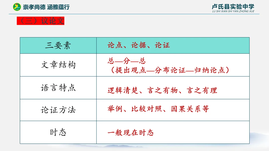 舵启千帆 志夺中考 (九) 第14张