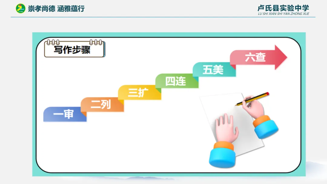 舵启千帆 志夺中考 (九) 第19张