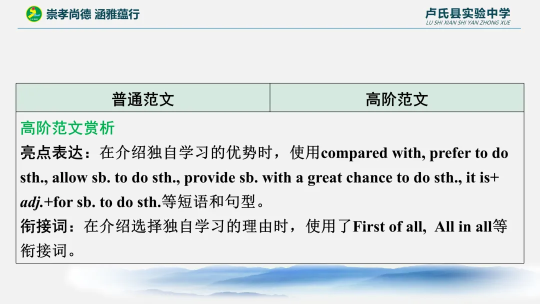 舵启千帆 志夺中考 (九) 第28张