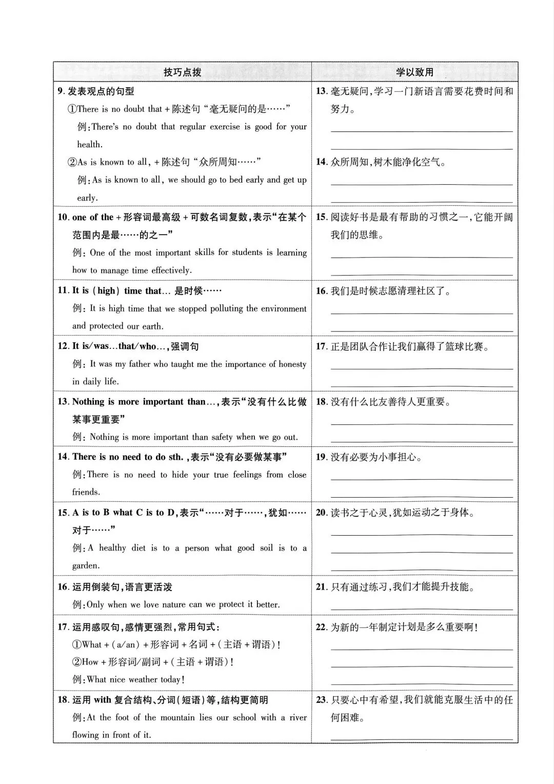 中考英语作文高分技巧 第3张