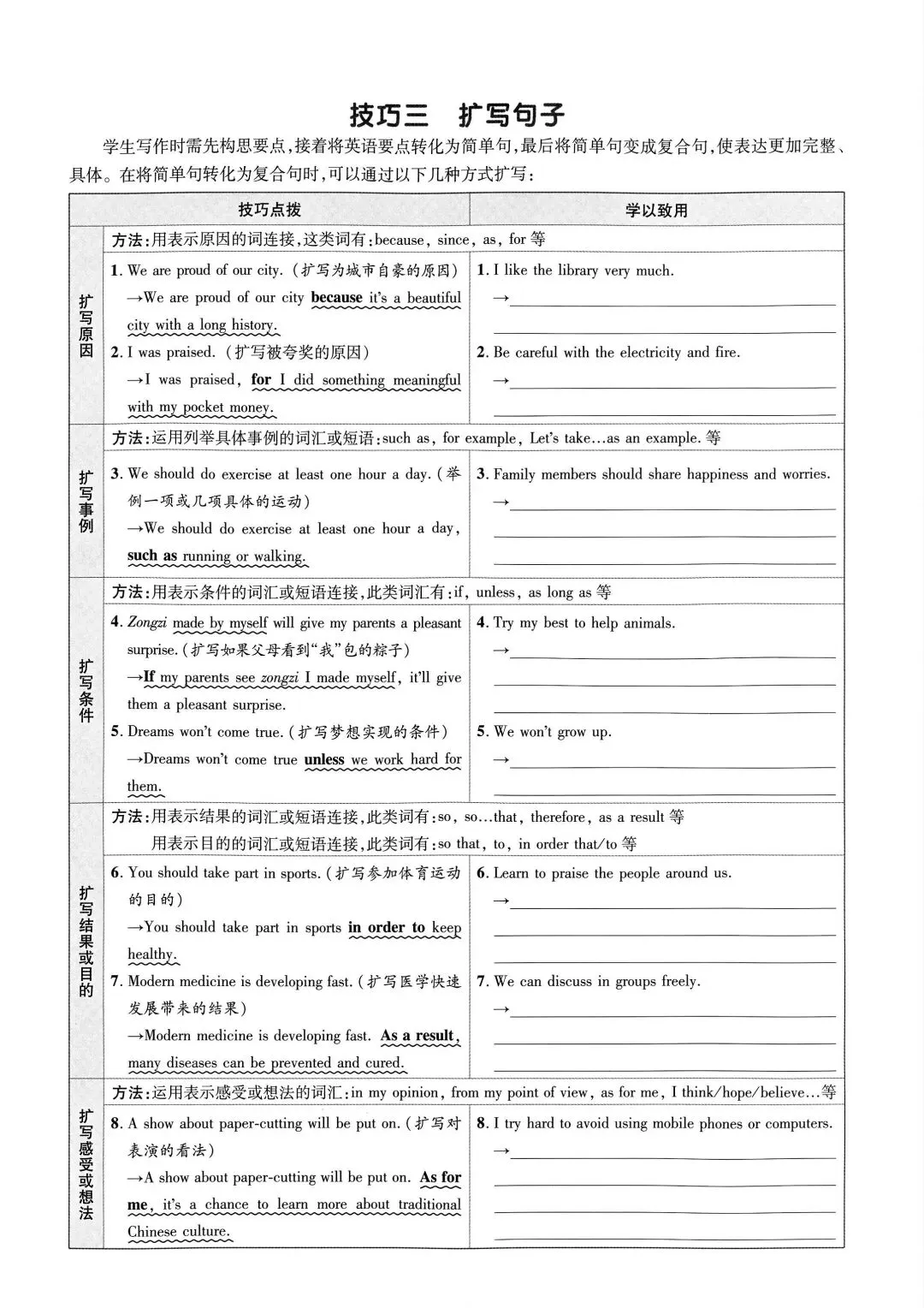中考英语作文高分技巧 第4张