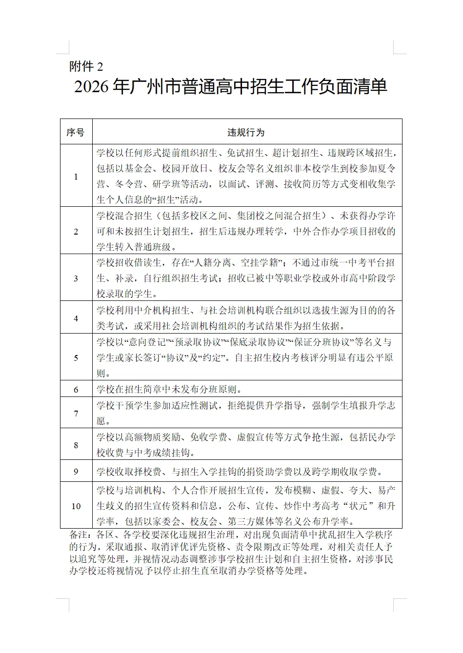 2026广州中考志愿填报官方解答,中考学生或家长一定要了解! 第14张