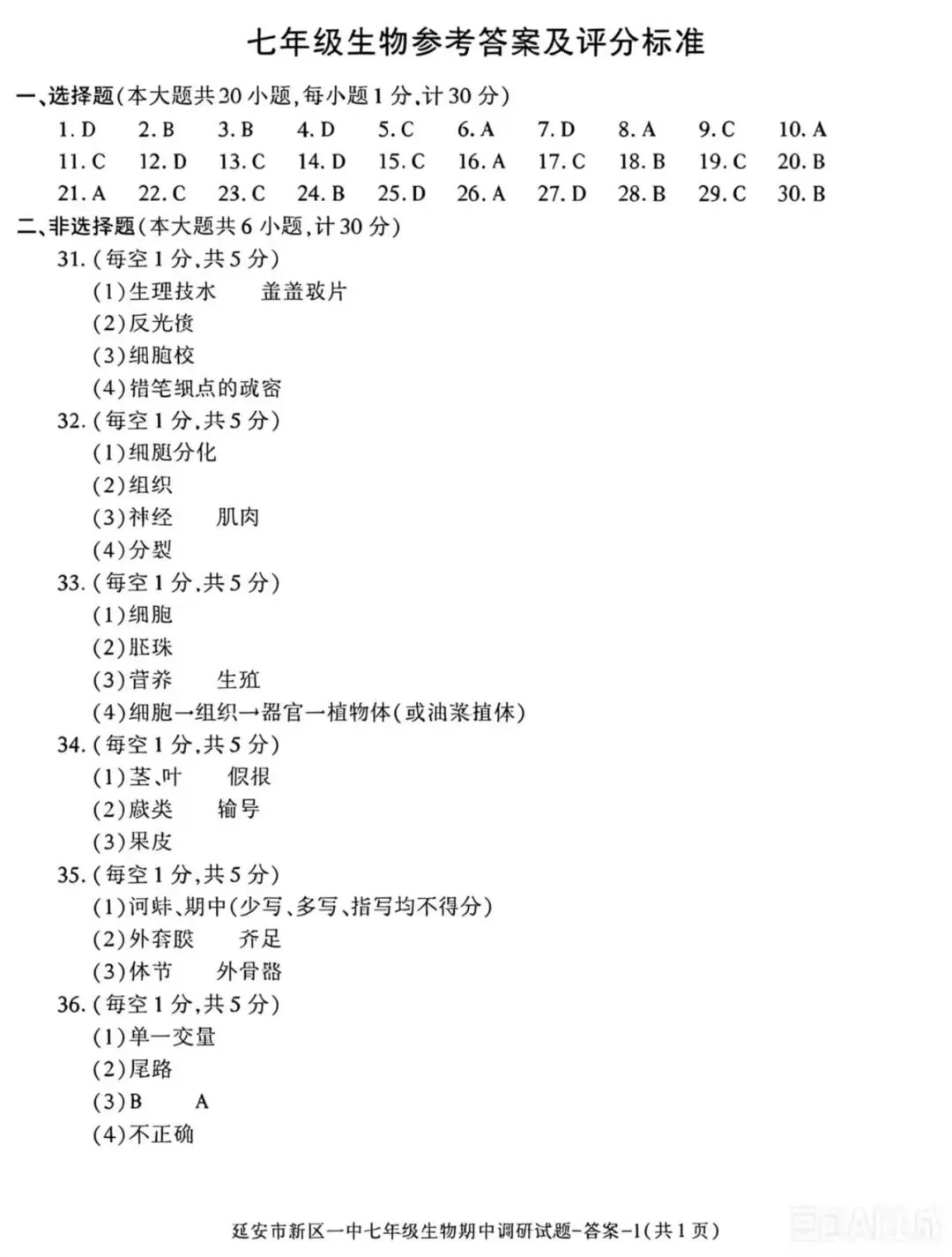 2026七年级下学期期中考试生物试卷(含答案) 第7张