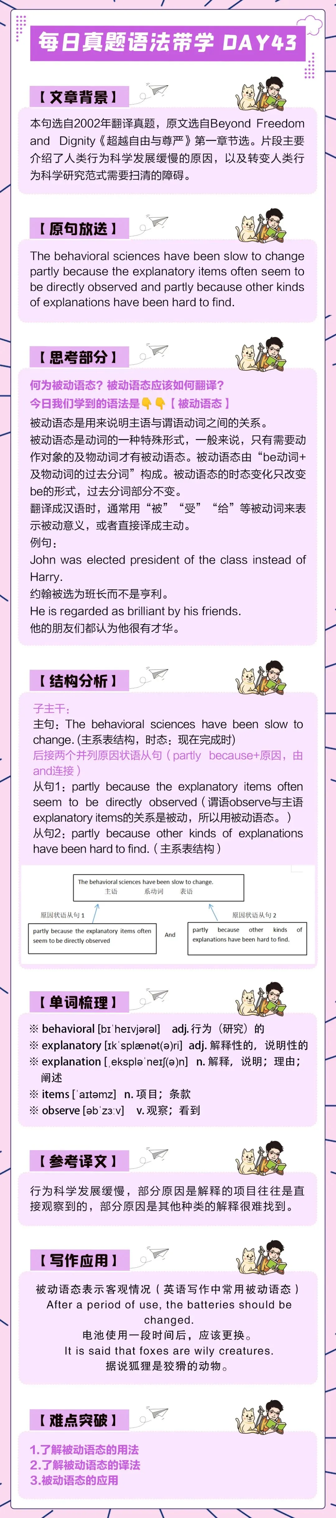 晓艳考研真题语法带学DAY43!把握机遇,心想事成. 第3张