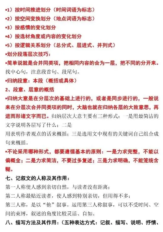 【璐语文】中考阅读理解答题方法与技巧 第14张
