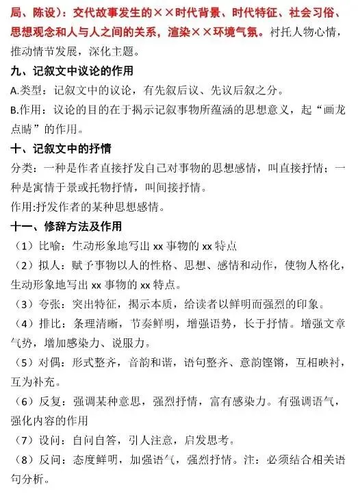 【璐语文】中考阅读理解答题方法与技巧 第16张