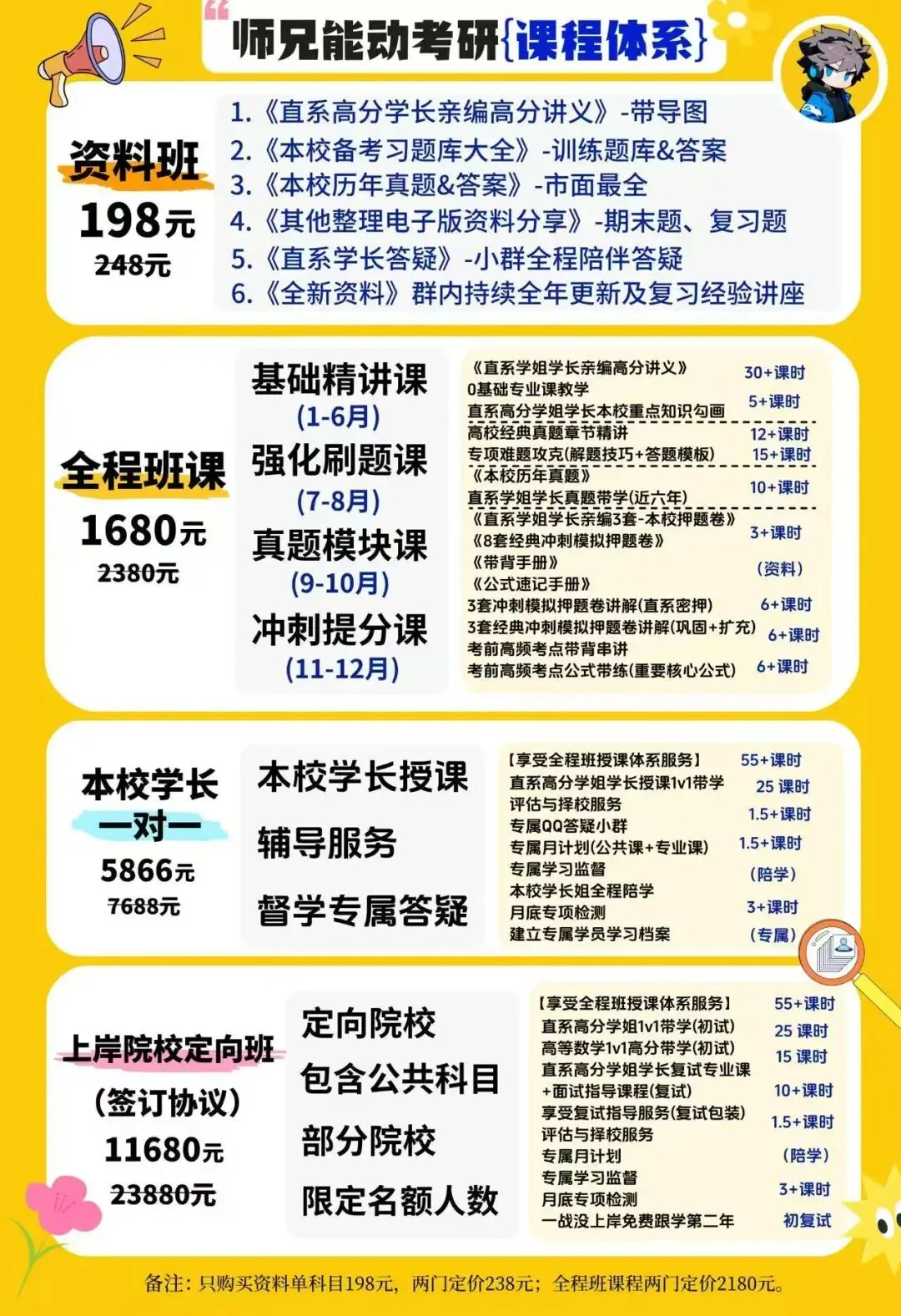 【历年真题】重点大学~江苏大学-考情分析 第9张