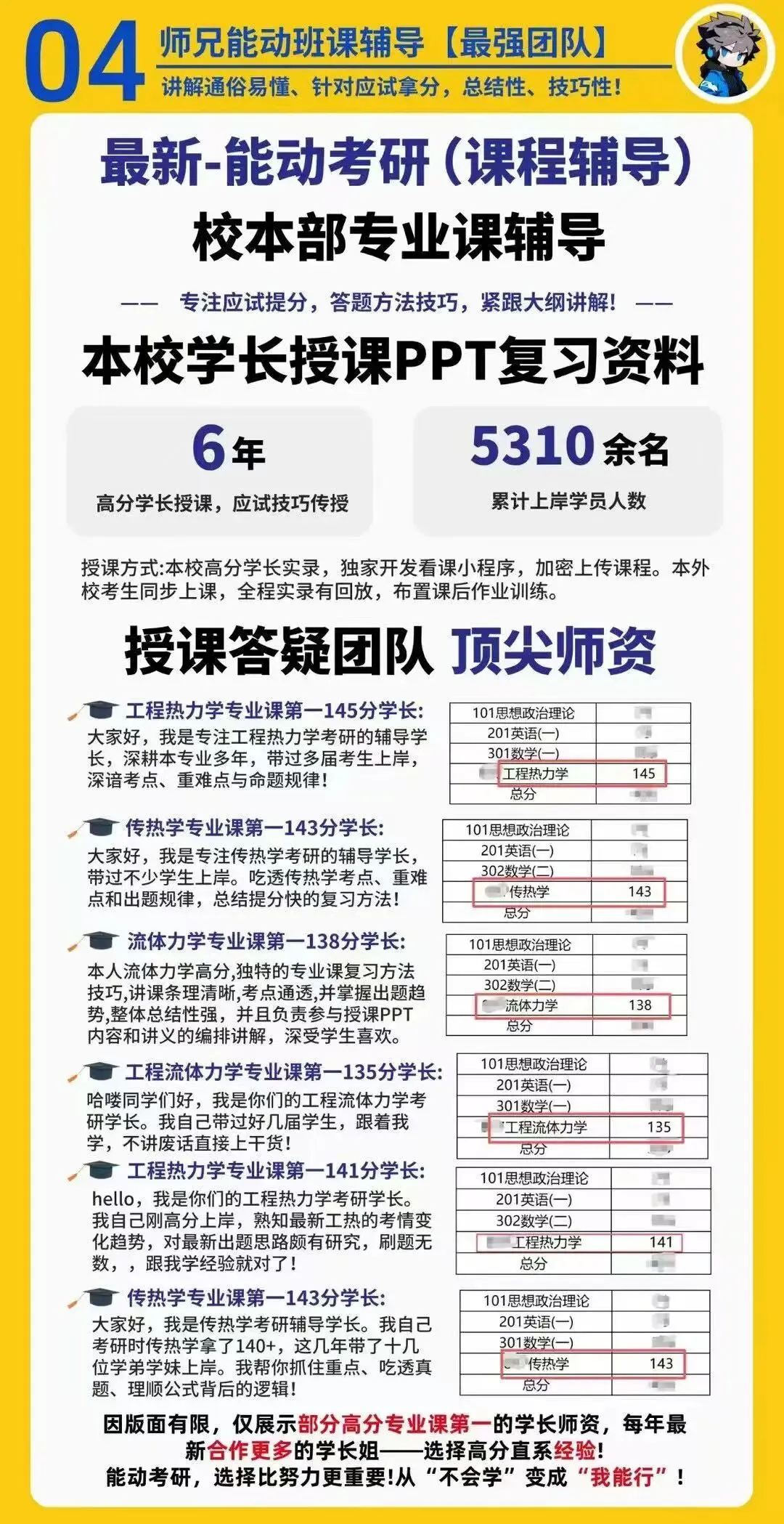 【历年真题】重点大学~江苏大学-考情分析 第10张