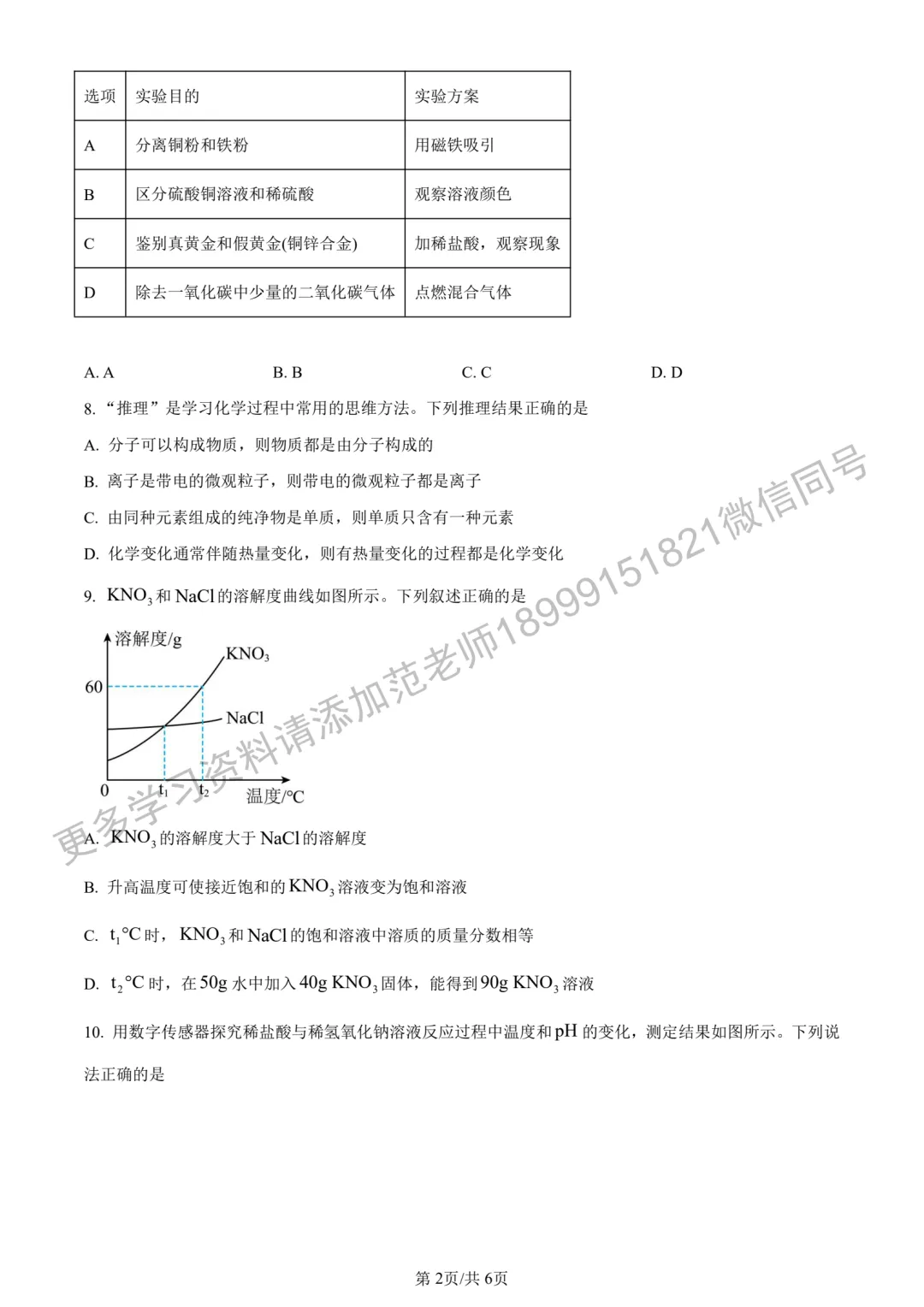 2024年新疆中考真题原卷化学试卷 第2张