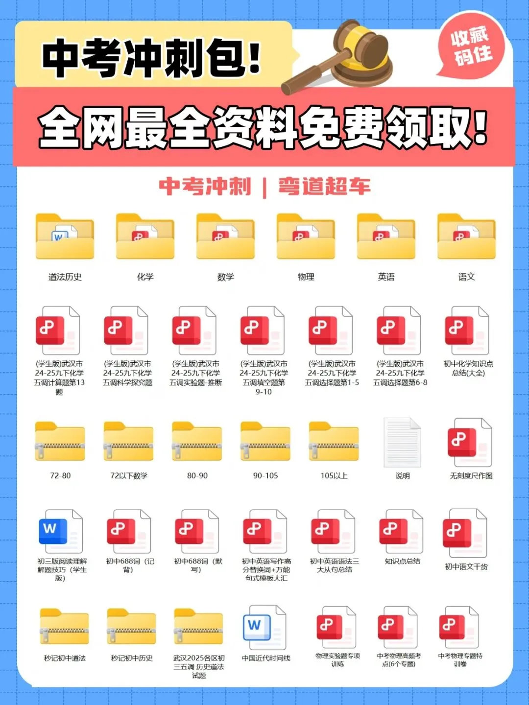 最后冲刺别瞎忙!这份中考 “救命资料包”,帮孩子把效率拉满! 第1张
