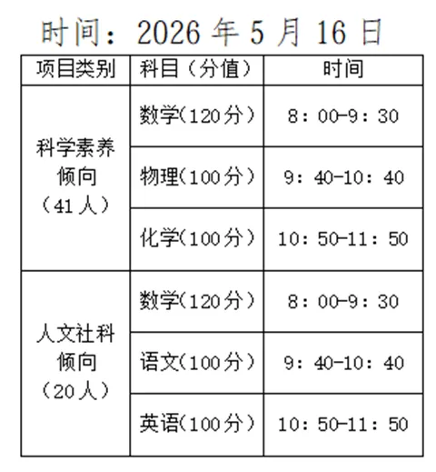 2026济南中考综合评价招生准考证打印正在进行中!附【快捷入口+考场分布图】 第4张