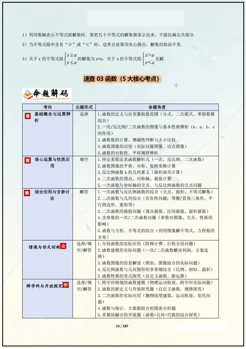 中考数学—26年中考数学考前冲刺讲义【全187页】(电子版可打印) 第5张