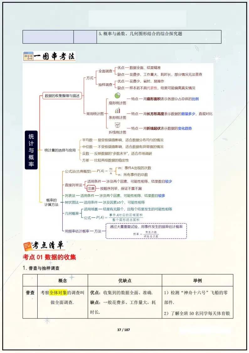 中考数学—26年中考数学考前冲刺讲义【全187页】(电子版可打印) 第6张