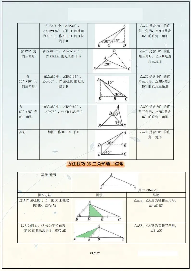 中考数学—26年中考数学考前冲刺讲义【全187页】(电子版可打印) 第7张