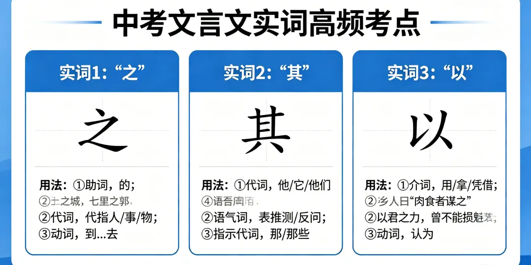 中考文言文:重点实词汇总(153个)中考核心考点梳理,可直接打印使用 第2张 中考文言文:重点实词汇总(153个)中考核心考点梳理,可直接打印使用 第2张