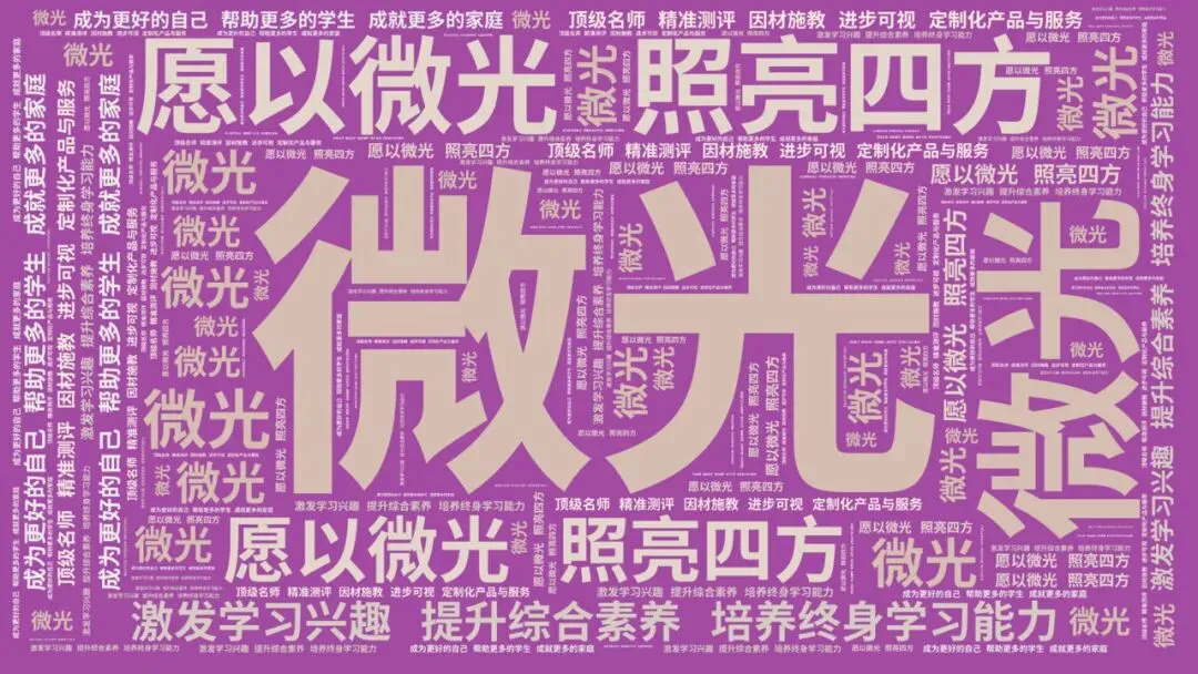 微光升学备考-中考英语考前冲刺系列(二) 第6张