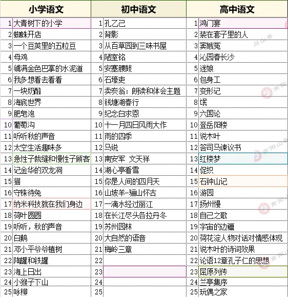 26上教资面试真题实时更新 第7张