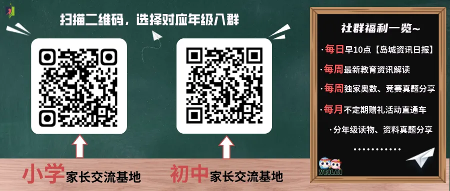 自招面试都考啥?已公示真题+考点预测+近6年考题全汇总! 第4张