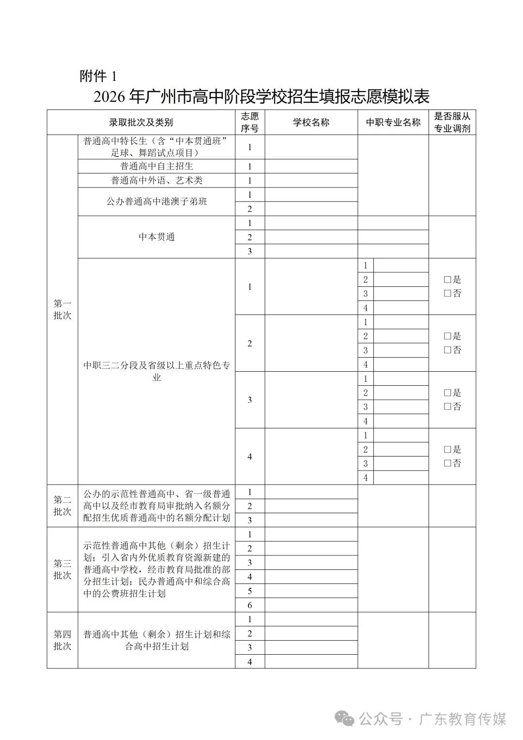 详解!2026广州中考志愿填报通知来了(附模拟填报表及官方答疑)丨南沙教育 第15张