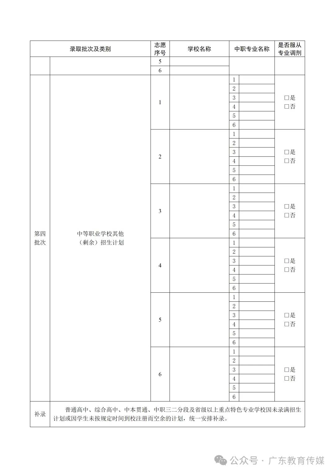 详解!2026广州中考志愿填报通知来了(附模拟填报表及官方答疑)丨南沙教育 第16张