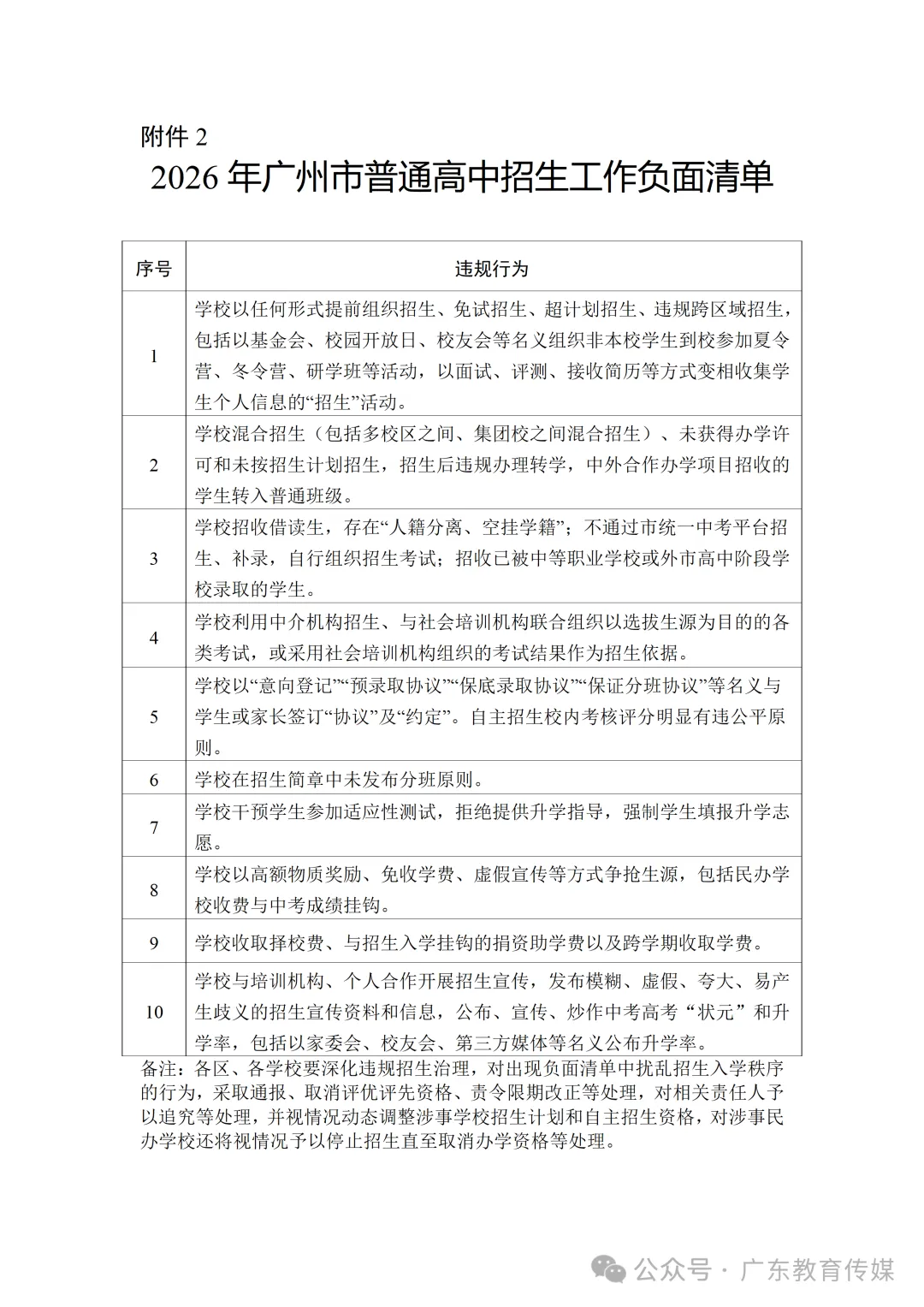 详解!2026广州中考志愿填报通知来了(附模拟填报表及官方答疑)丨南沙教育 第17张