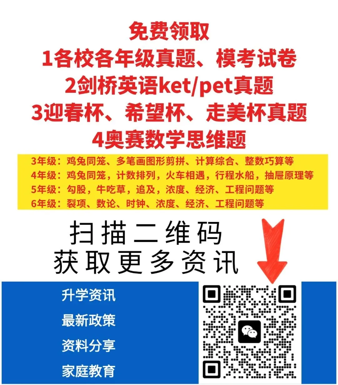 2026昆山初三一模化学试卷难度分析+家长版学习建议 第2张