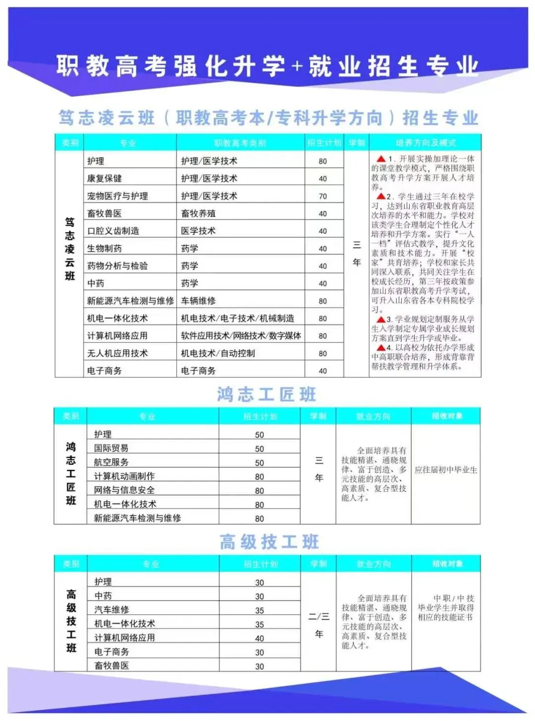 @中考考生,和杨老师15863006195相约捷能 第8张