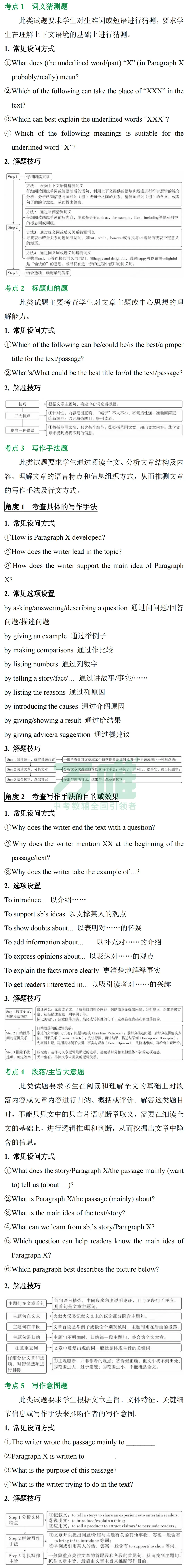 黑白卷团队预测 | 2026中考英语必考知识&题目(可下载打印) 第24张
