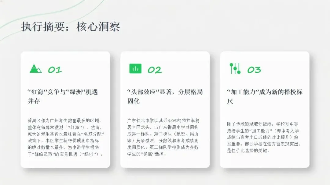 决胜 2026 中考!番禺区择校策略深度剖析,读懂规则才能赢在起点 第1张